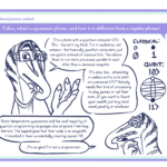 Anonymous asked: Talita, what's a quantum phone, and how is it different from a regular phone? Talita: It's a phone with a quantum computer CPU. It's— this isn't my field, I'm in mechanics, not compsci— but basically quantum computers just use qubits instead of classical bits. This allows them to run more processes parallel to each other than a classical computer.  It's also, like... absolutely a useless extra price point on a personal CPU? Nobody needs that kind of processing to play games or call their mom. If you want to flaunt your wealth just buy hard wood jewelry or whatever. Room temperature quancomps and the vast majority of quantum programming languages also originate from bug ferrets. The legend goes that their code is so spaghetti, it resulted in them accidentally creating sapient AI. …I'm so glad I'm not a programmer...