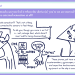 Honey asked: Bip, how much can you feel it when the device(s) you're on are moved/touched? Do AI have external sensation at all? Bip: What, like, innate sensation?? That's not a thing. I have to be connected to sensors to feel things. So do you, though you come in sort of a... wet package deal, which doesn't react well to being disassembled. These phones just have a dinky little accelerometers, gyroscopes, magnetometers, and capacitive touchscreens. It sucks. My equipment on the ship is sooo much better...